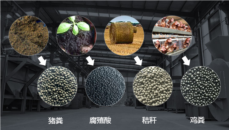 顆粒有機(jī)肥生產(chǎn)線有哪要求？